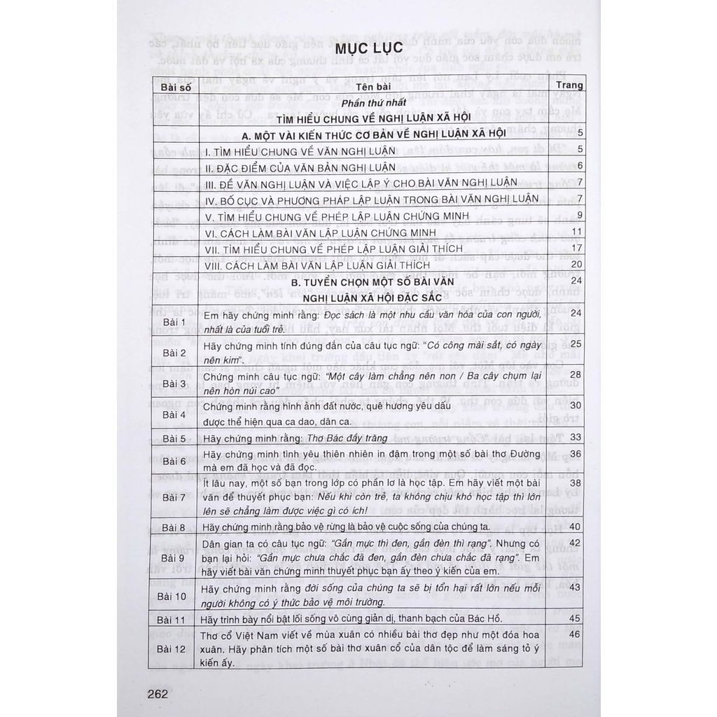 Sách Tham Khảo - Những Bài Văn Nghị Luận Đặc Sắc Lớp 7 (Dùng Chung Cho Các Bộ SGK Mới Hiện Hành) - HA