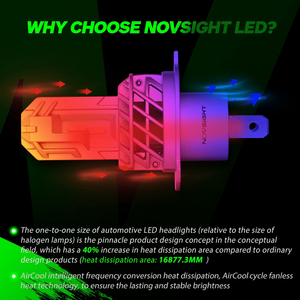 Đèn Pha LED Sương Mù Ô Tô NovSight N35 H4 9003 HB2 50W 10000LM 6000K IP68 Thiết Kế Dạng Một Cặp