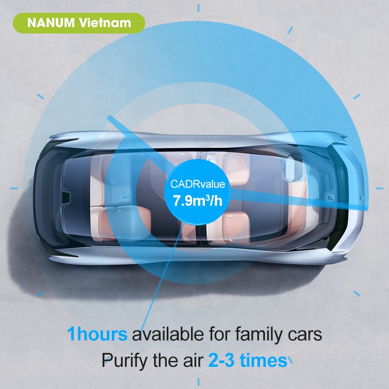 Máy lọc không khí xe hơi, lọc khói thuốc trong ô tô, phấn hoa, bụi mịn PM2.5, khử mùi hôi, không khí ô nhiễm - AF02
