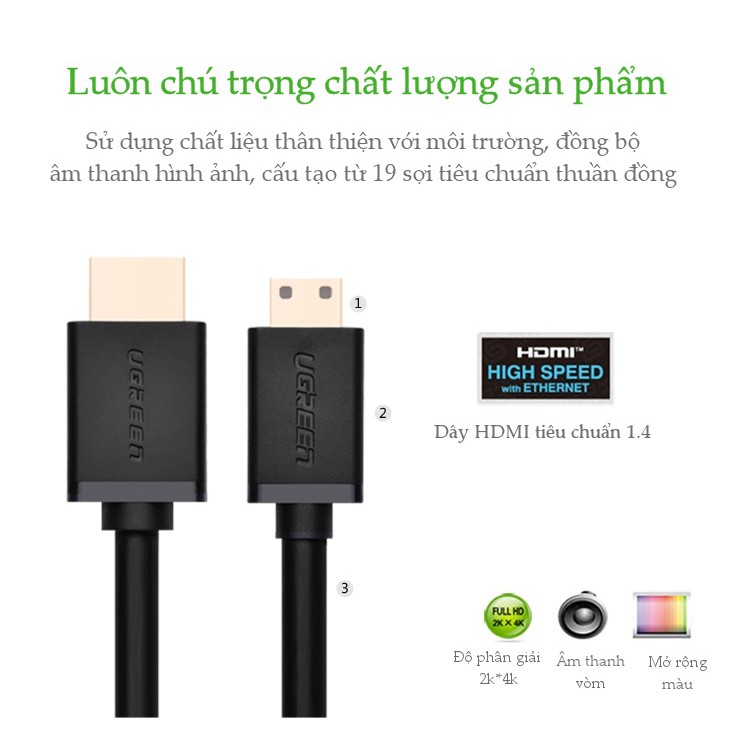 Cáp Mini HDMI To HDMI Ugreen dài 1m 3m -  Hàng Chính Hãng