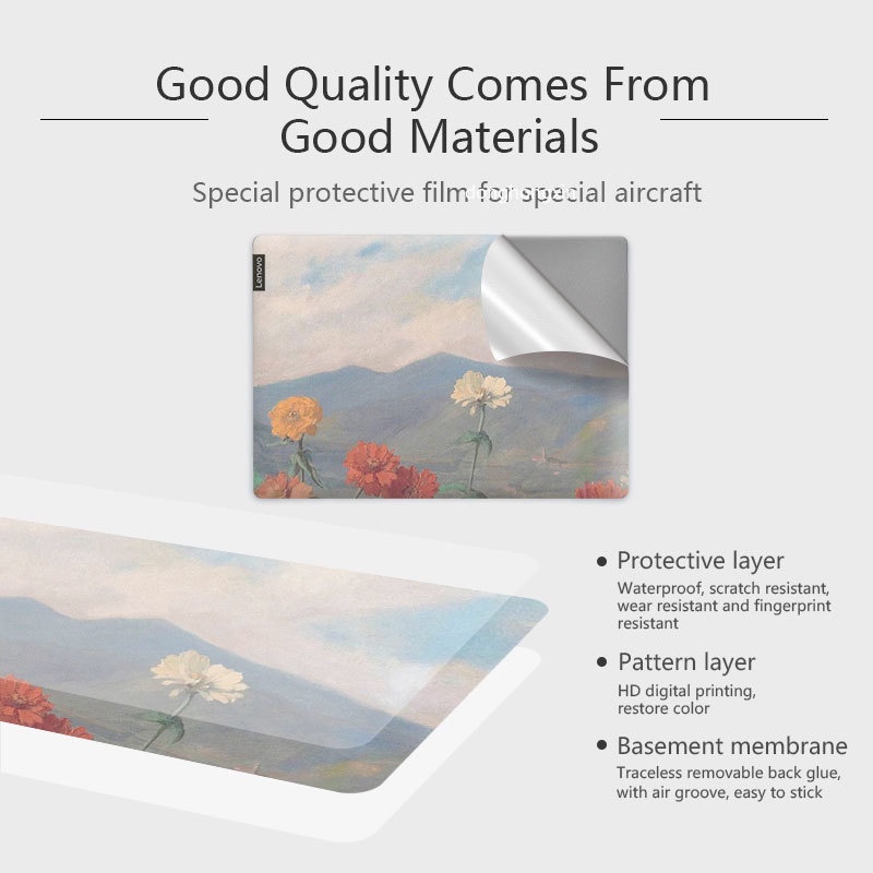 Miếng Dán Bảo Vệ Laptop HP EliteBook 840 G2 EliteBook 840 G3 EliteBook 840 G4 745 G3 Chống Thấm Nước Có Thể Tháo Rời Ốp