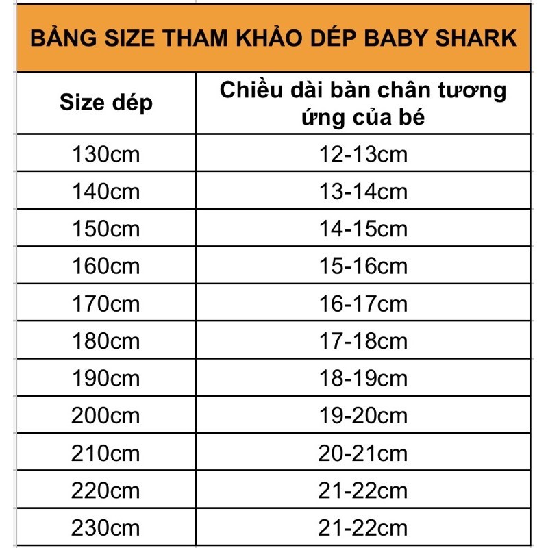 Dép Cho Bé♥ Free Ship ♥ Dép Quai Cá Mập Baby Shark Siêu Mềm Êm Chân Cho Bé BS01