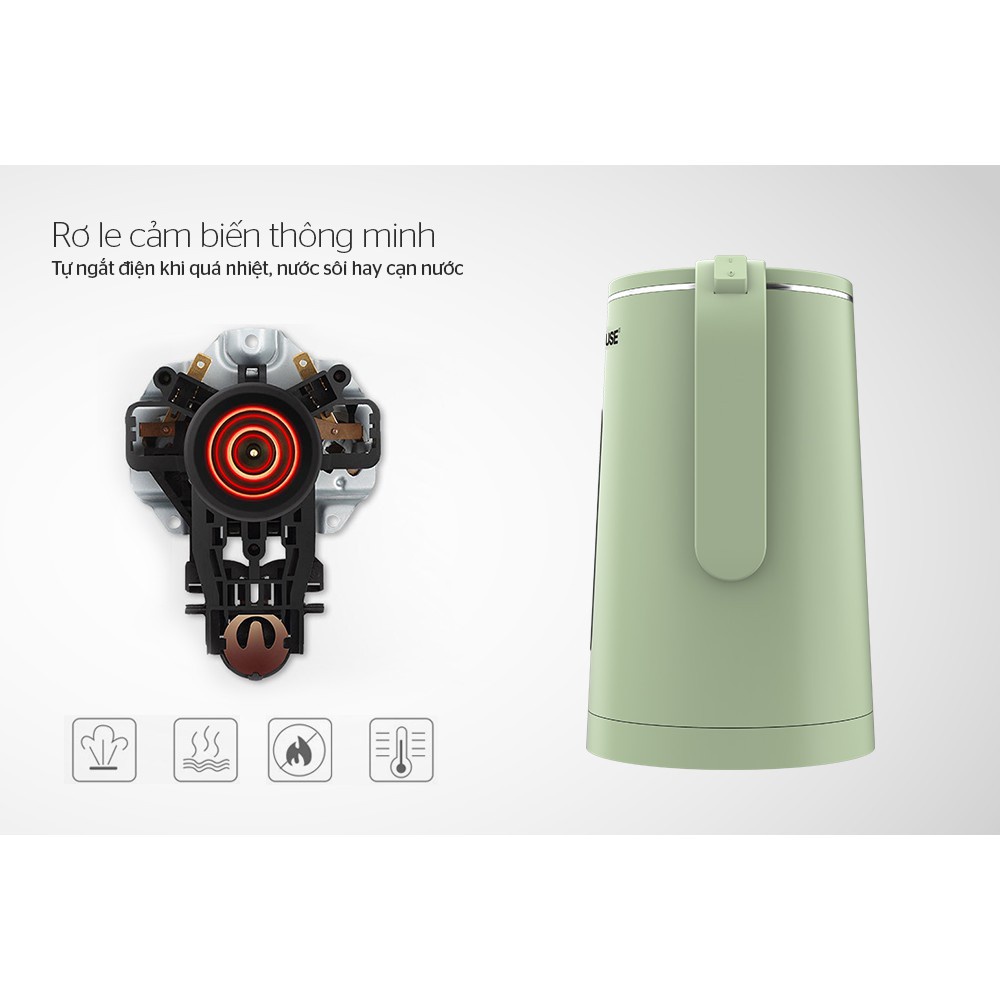 Ấm Siêu Tốc Sunhouse, Ấm Đun Nước Inox 2 Lớp 1,8L SHD1353 Công Suất 1500 W Cách Nhiệt Bảo Hành 12 Tháng