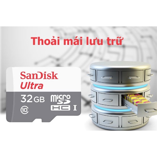Thẻ Nhớ Sandisk Ultra 32Gb Chip AS Class 10 100MB/s