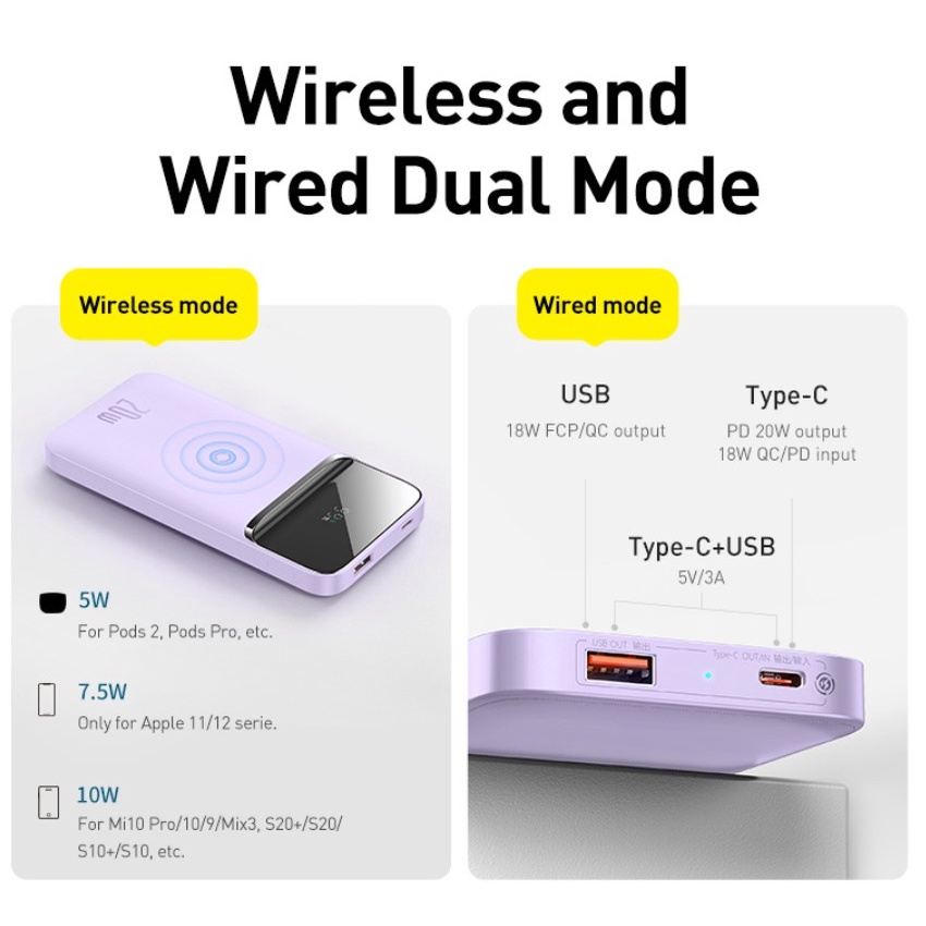 Sạc Dự Phòng Baseus 10000mAh PPCXW10  Sạc nhanh không dây 20W Cho Iphone 12