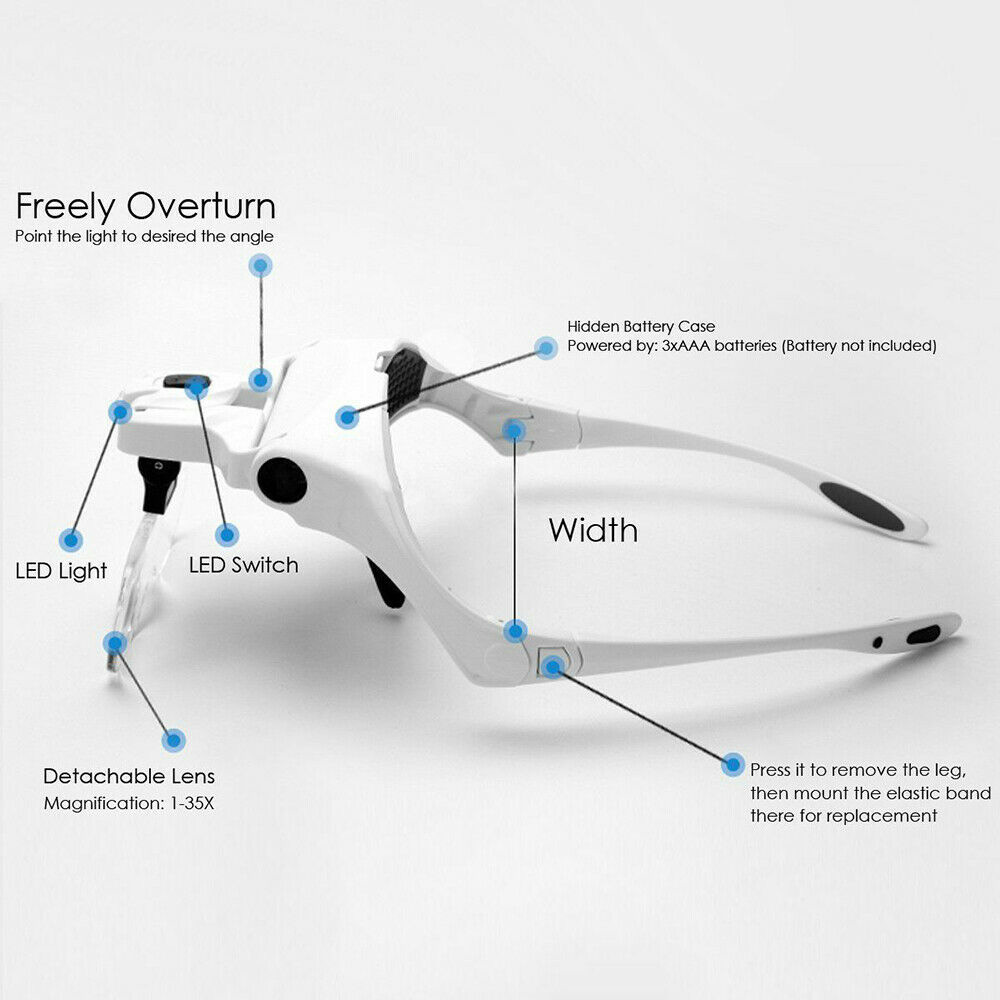 Kính lúp đeo đầu có đèn LED và 5 tròng kính dễ dàng điều chỉnh