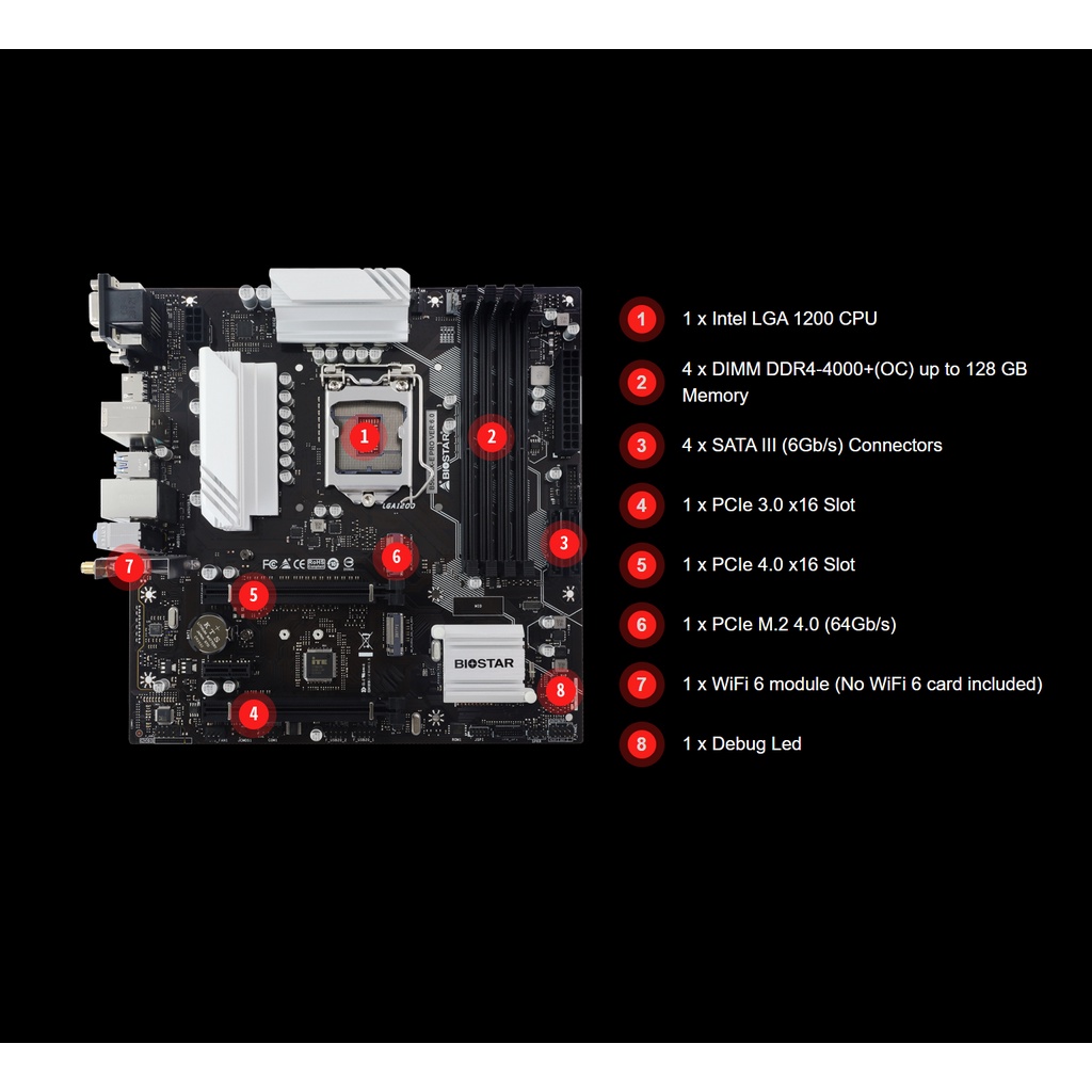 [Mã 1911ELSALE hoàn 7% đơn 300K] Bo mạch chủ Biostar B560MX-E Pro - Bảo ành chính hãng 36 Tháng