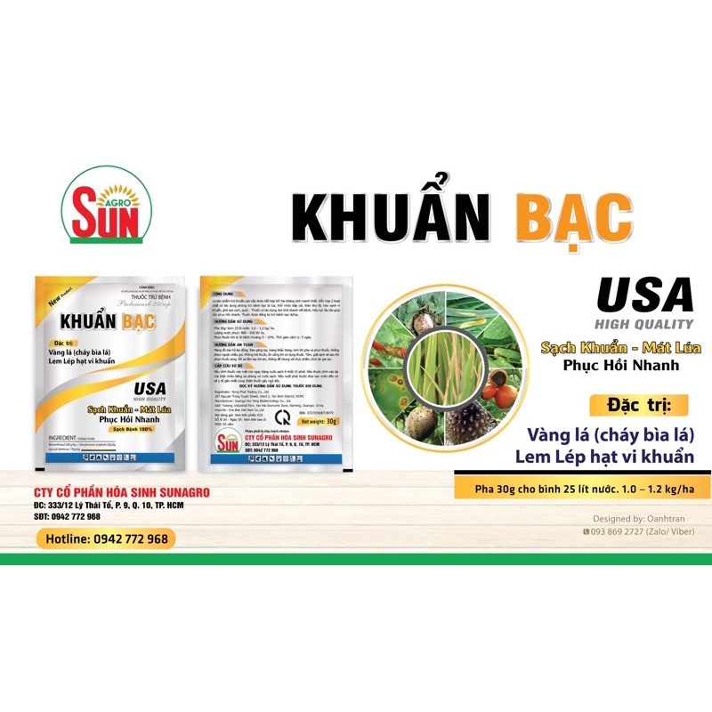 Khuẩn Bạc NaNo