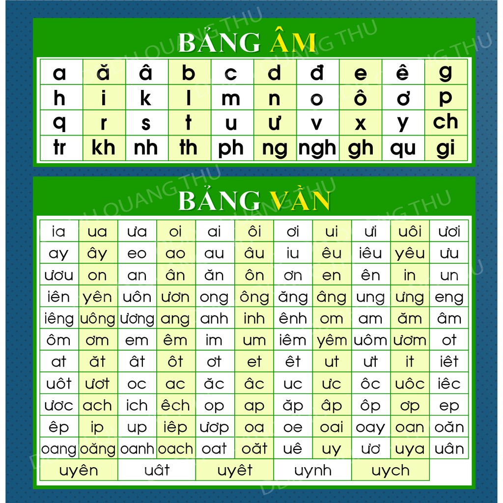 BẢNG ÂM - BẢNG VẦN LỚP 1