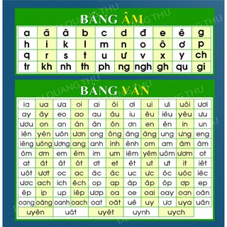 [Đồ dùng dạy học] BẢNG ÂM - BẢNG VẦN LỚP 1