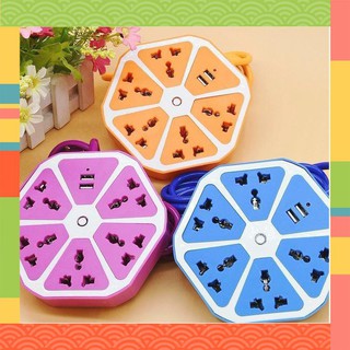 Ổ điện, ổ cắm quả cam