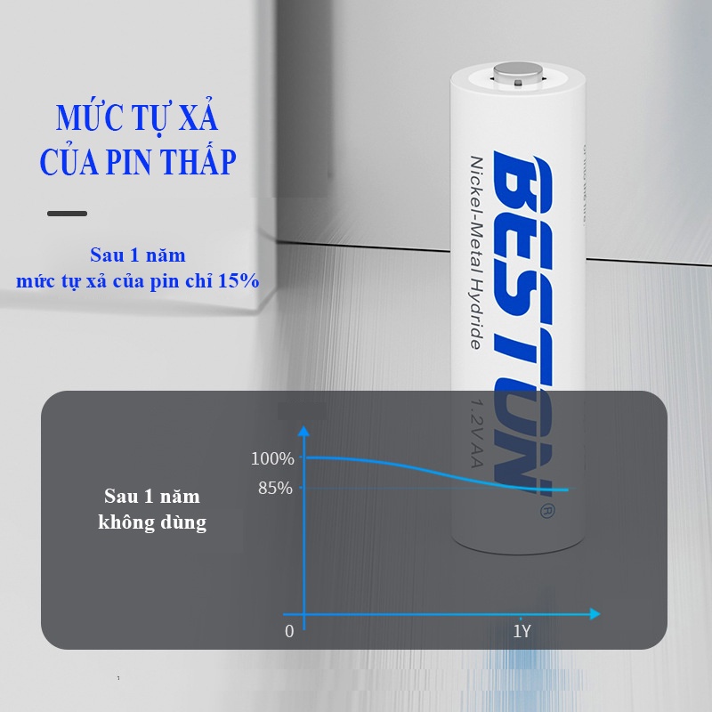 Hộp 4 viên pin sạc AA 3000mAh chính hãng Beston - Pin dung lượng cao chuyên dùng cho Micro KTV, cửa ra vào, đồng hồ