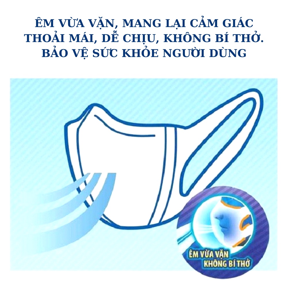 Khẩu trang 3D Tanaphar đa lớp. êm vừa vặn không bí thở công nghệ Nhật Bản lọc khuẩn mùi và bụi 99%