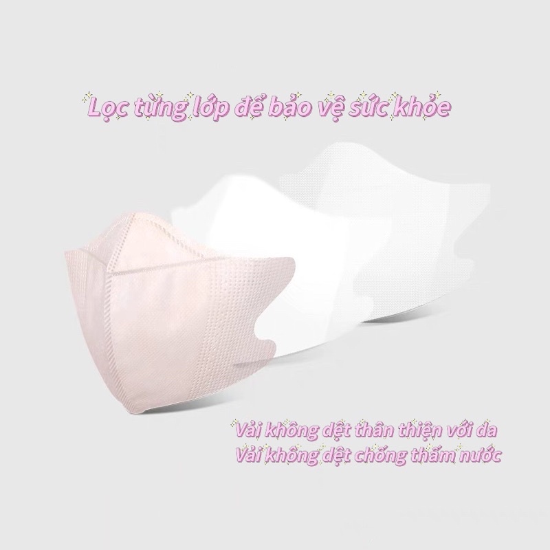 Khẩu Trang 3D Tone Màu Pastel (Không Thấm Nước) Độc Lạ Xu Hướng 2022 - ChiChiTu