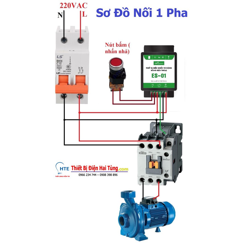 ES01, ĐIỀU KHIỂN TỪ XA BẰNG ĐIỆN THOẠI 1 CỔNG [GẮN SIM]