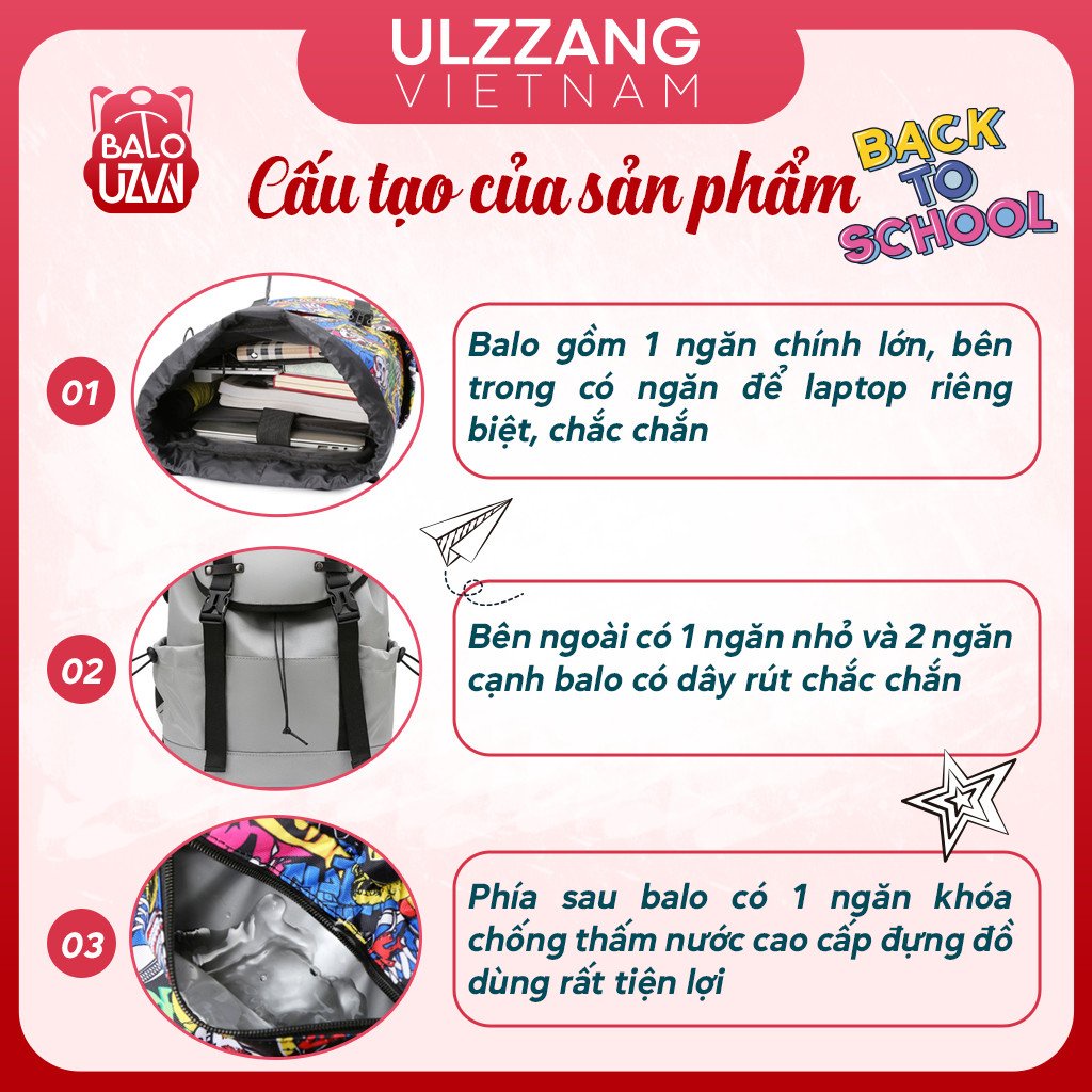 Balo nam nữ phong cách Ulzzang Unisex chất liệu chống nước cao cấp