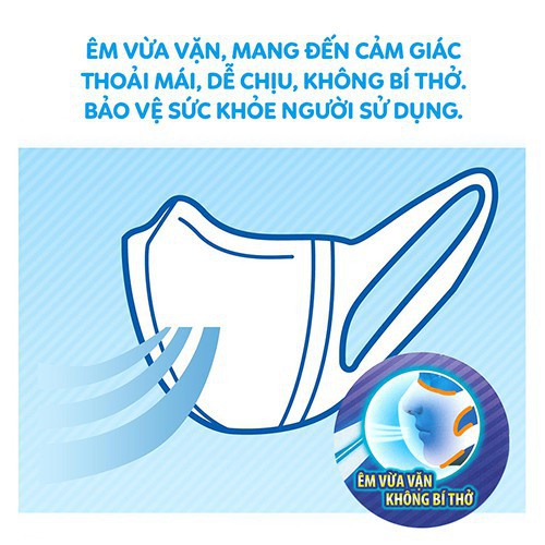 Khẩu trang ngăn khói bụi Unicharm 3D Mask Super Fit size M gói 5 cái