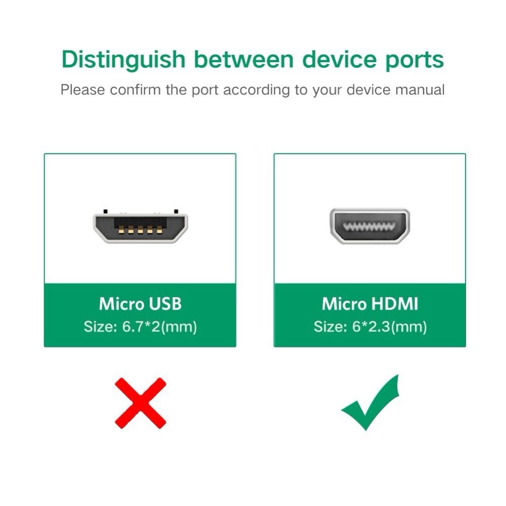 Bộ Chuyển Đổi Âm Thanh / Video Ugreen Micro HDMI Sang VGA 3.5mm Và Micro Usb Cho Nguồn Điện