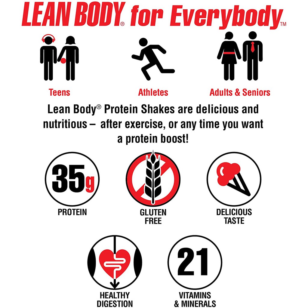 LEAN BODY  THỰC PHẨM THAY THẾ BỮA ĂN HOÀN CHÌNH  - MEAL REPLACEMENT