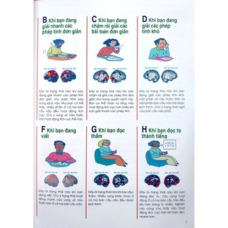 60 Ngày Cải Thiện Trí Não