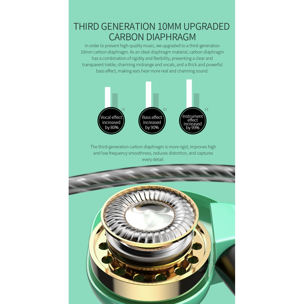 Tai Nghe Nhét Tai Blon Bl-05S Bl05S 3rd 10mm Hifi Với Giắc 3.5mm Mạ Vàng