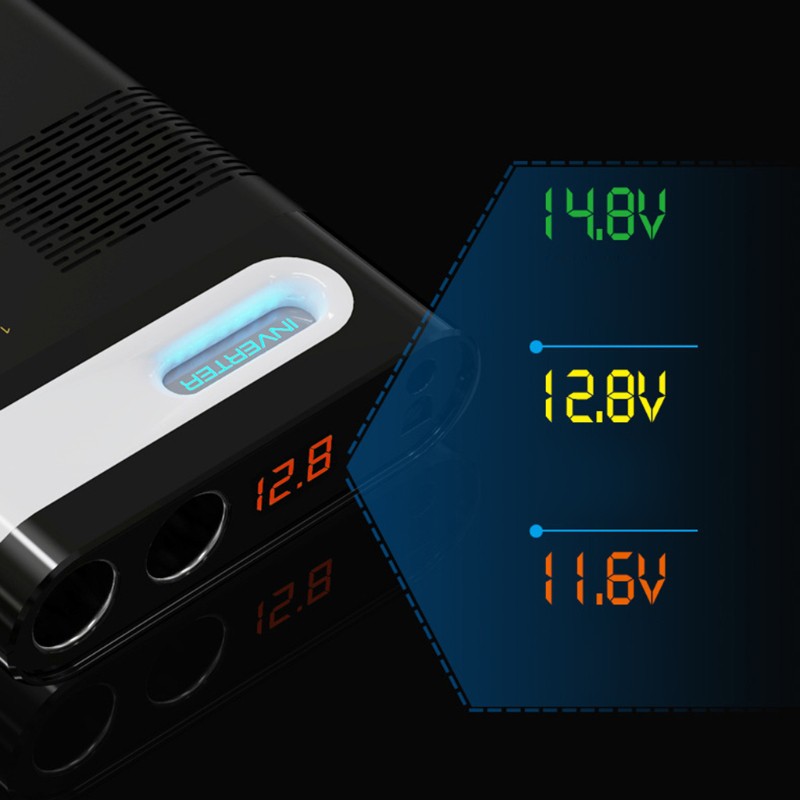 Bộ Chuyển Đổi Điện Áp Từ Dc 12v / 24v Sang Ac 220v Qc3.0 Usb Cho Xe Hơi