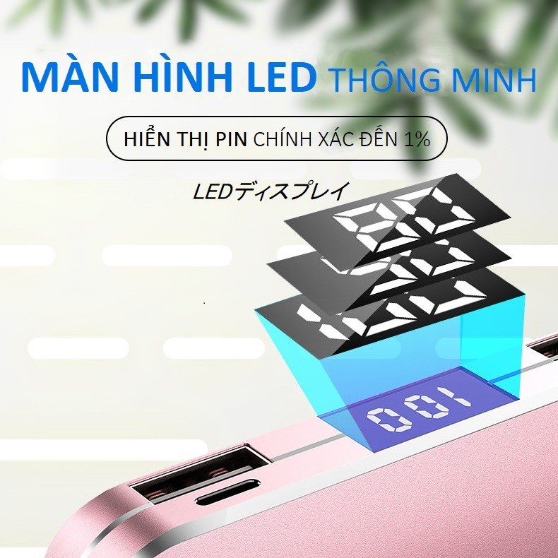 [BH 12 tháng] Sạc dự phòng 10000mAh chuẩn Pin lithium A+polymer, Type-C, Micro USB, OUT1 5V/1A, OUT2 5V/2.1A