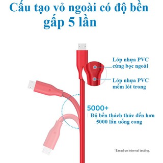 Cáp sạc Micro ANKER PowerLine A8132