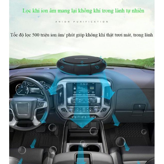 Máy lọc không khí Hyundai trong ô tô, Máy Lọc Không Khí  Khử Mùi, Diệt Khuẩn, Tạo Hương Thơm Trên Xe-Bh 1 Đổi 1 Uy Tín.