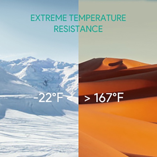 Camera Hành Trình ô tô AUKEY DRA1 1080P FHD cảm biến cảnh báo va chạm/ chệch làn đường hỗ trợ GPS/ ghi âm ban đêm