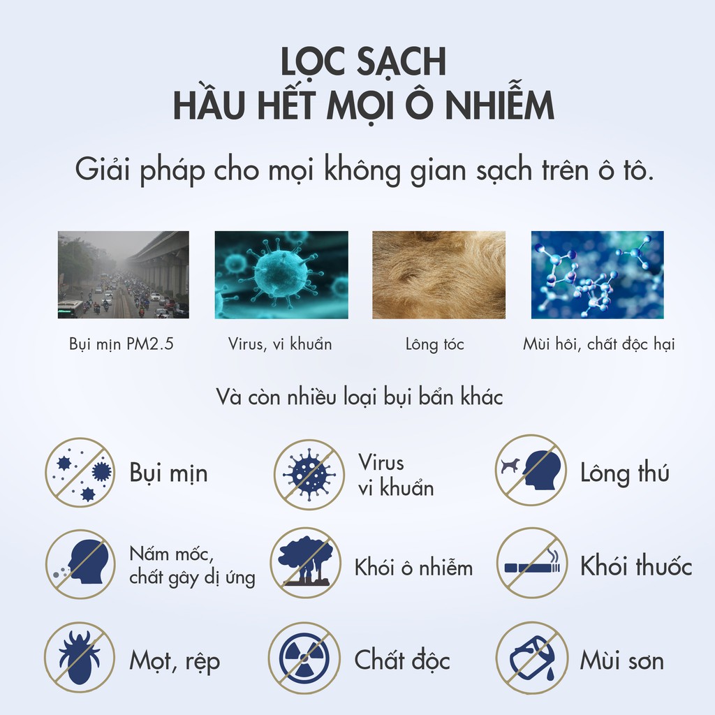 [COMBO] Máy Lọc Không Khí Ô Tô/ Xe Hơi AP + Lõi lọc thay thế 🚗 HOT 🚗 Lọc không khí và khửi mùi hiệu quả