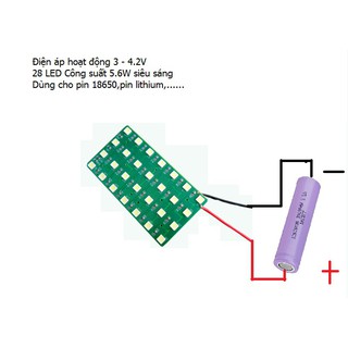 Đèn LED siêu sáng 28 LED 5W nhỏ gọn
