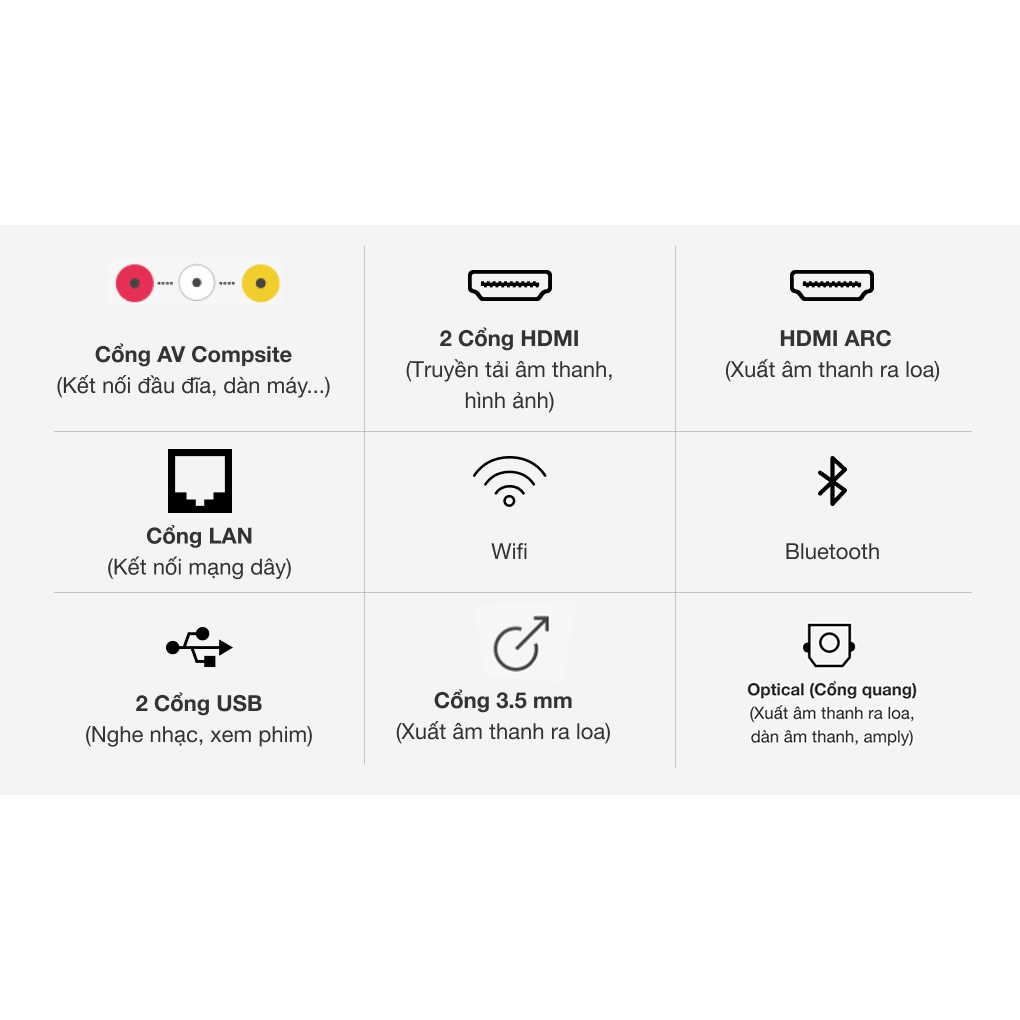 Android Tivi Sony 4K 65X7500H | BigBuy360 - bigbuy360.vn