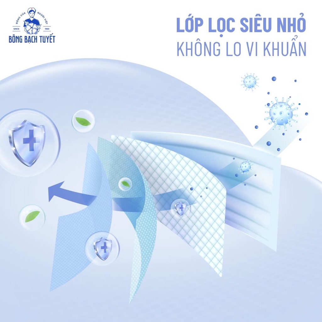Khẩu trang y tế Meriday Bạch Tuyết gói 10 cái than hoạt tính 4 lớp