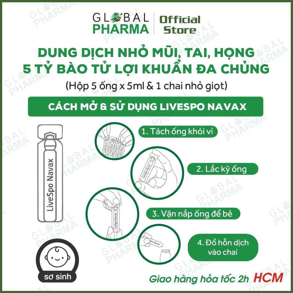 Xịt mũi Livespo Navax chuyên dụng - Bảo vệ hô hấp F1, giúp F0 chống nghẹt mũi, mất mùi (Hộp 1ống/4ống x 5ml+Bình Xịt)