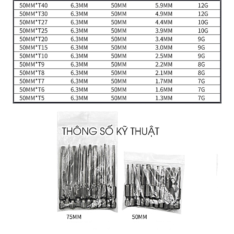 Bộ mũi vít đầu vặn hoa thị có lỗ - Size 50 và 75mm - Chất liệu thép S2 - Khẩu 63mm(1/4) - phù hợp tay cầm - máy vặn ốc.