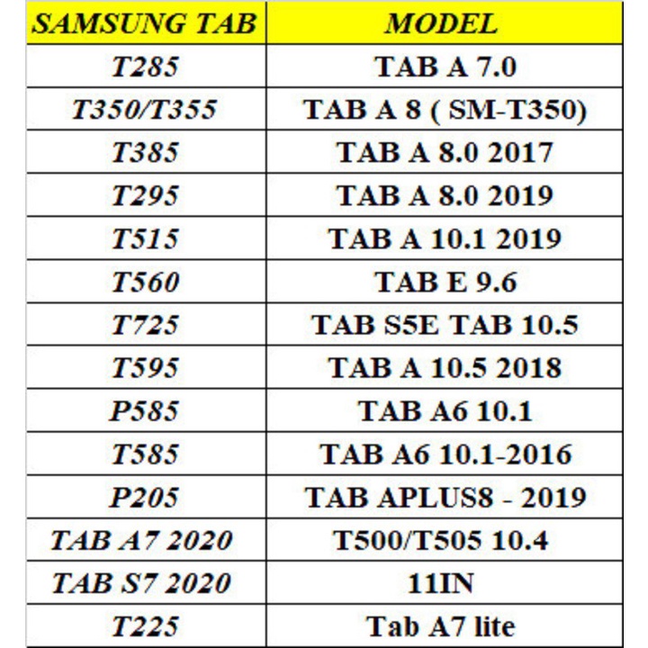 Miếng Dán Cường Lực Tab S7 2020/ S7 Lite/ S6/ A7 -2020 /P610/P615 /T590/T595 /T580/T585/