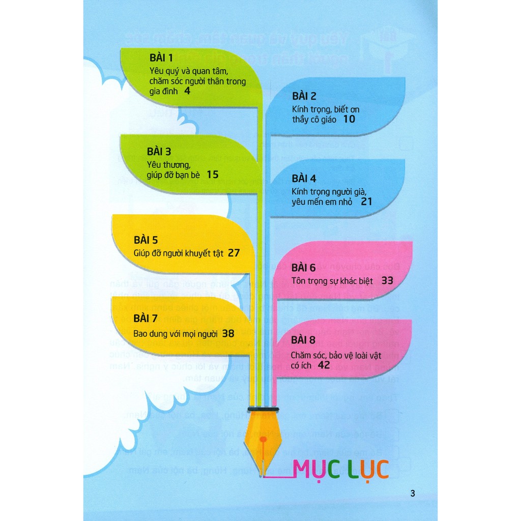[ Sách ] Rèn Luyện Phẩm Chất Dành Cho Học Sinh Tiểu Học - Chủ Đề: Nhân Ái