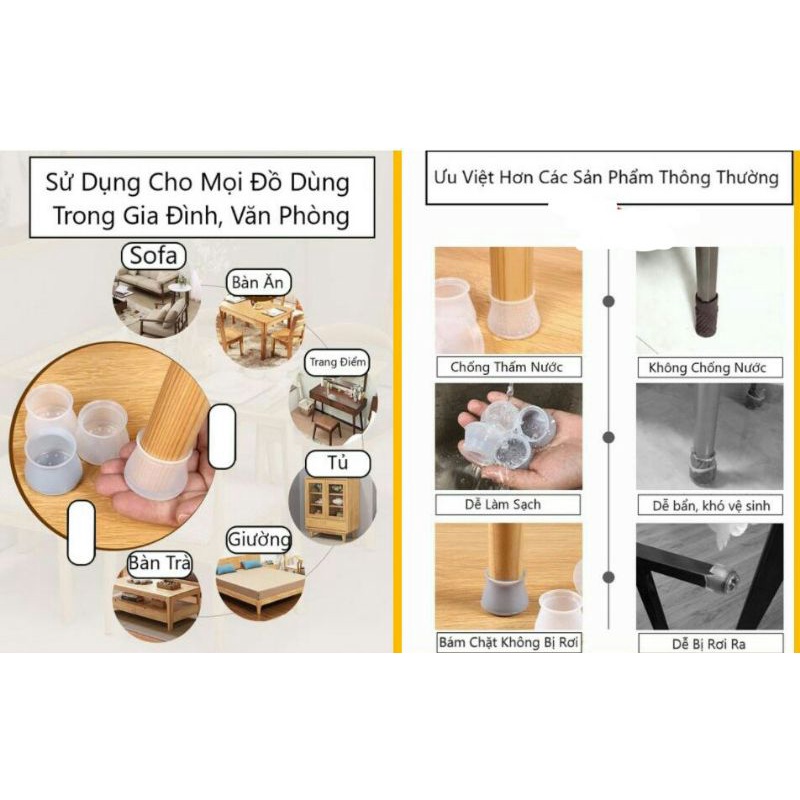 Bán Sỉ 10 Nút bọc chân bàn ghế chống trầy xước bằng silicon.