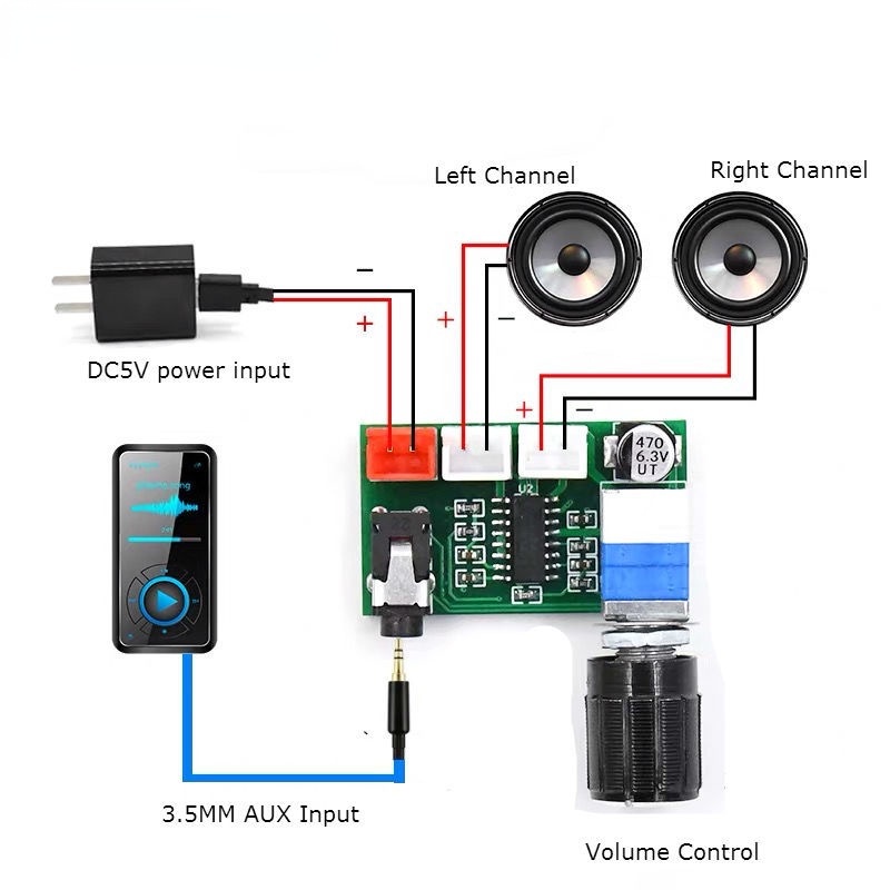 Bảng Mạch Khuếch Đại Âm Thanh Kỹ Thuật Số Mini 3W + Loa USB 5V XH-A157 2*3W PAM8403 2.0Ch AUX