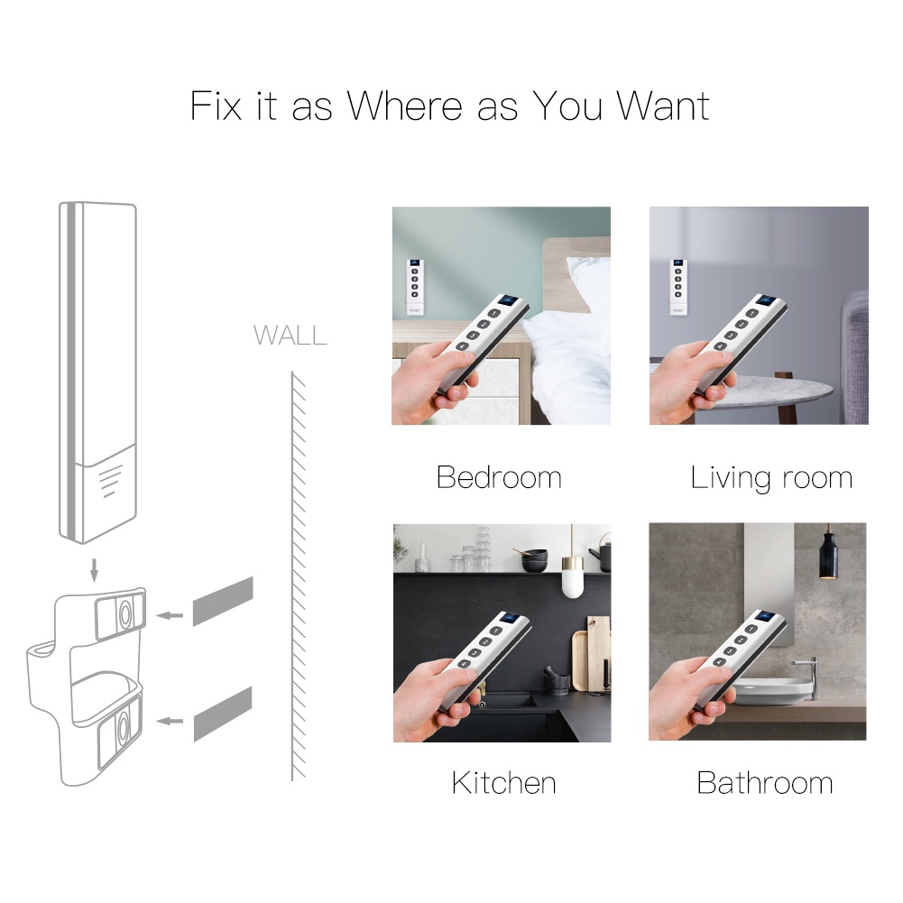 Công tắc ngữ cảnh 4 nút Tuya Zigbee Scene Remote gắn tường