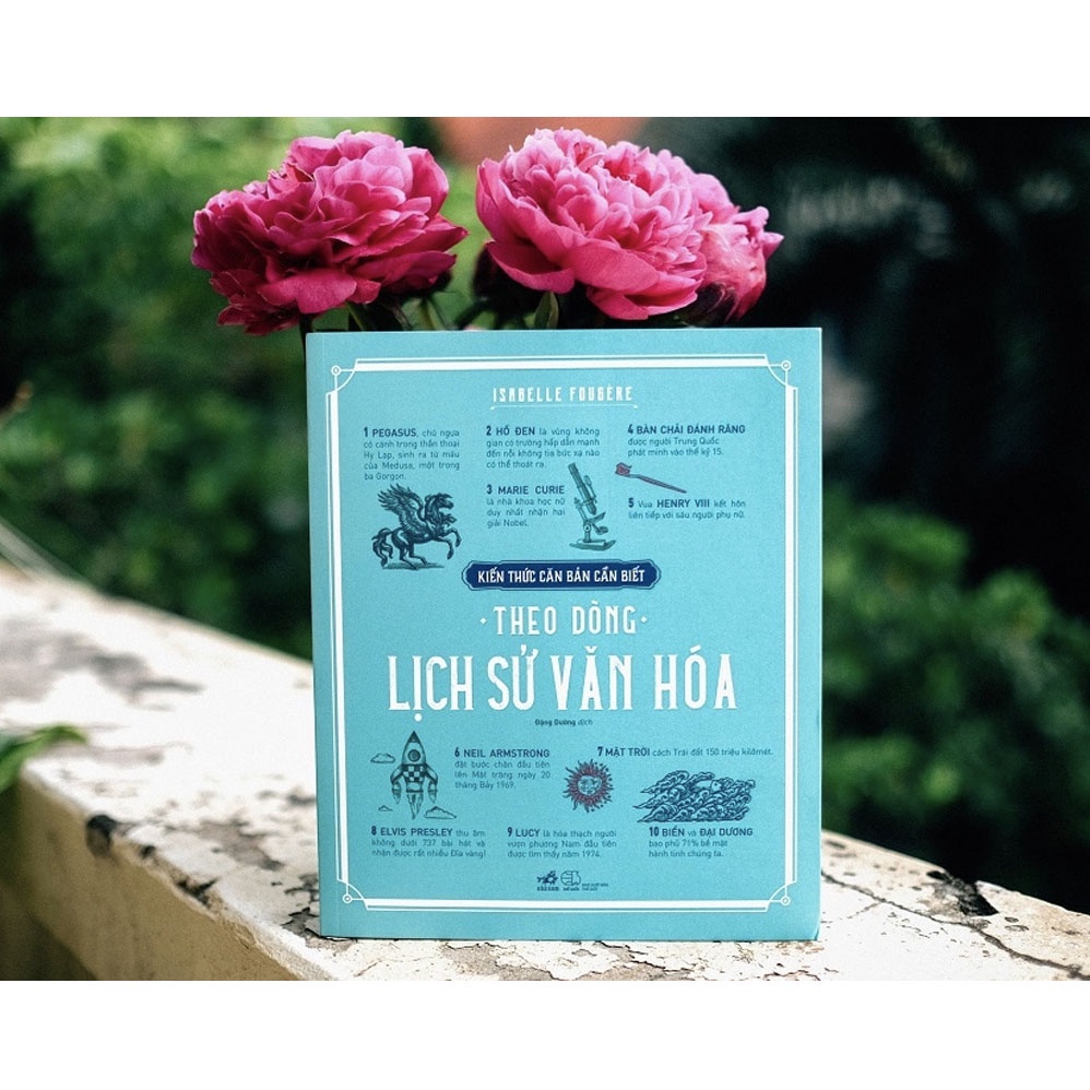 Sách - Kiến thức căn bản cần biết - Theo dòng lịch sử văn hóa