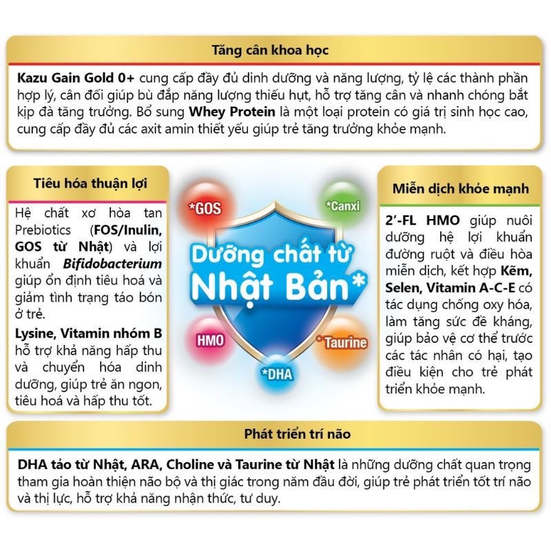 SỮA KAZU GAIN GOLD 0+ 1+ 810G