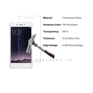 Cường lực màn hình Oppo F1 Plus