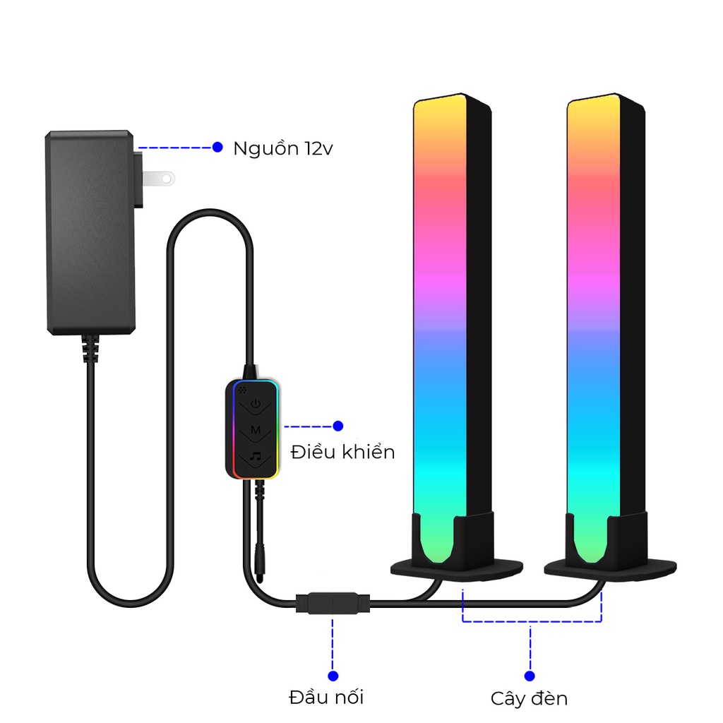 Đèn LED cây thông minh Dancam Tuya smart RGB 12 chế độ giải trí cho PC,TV, trang trí phòng