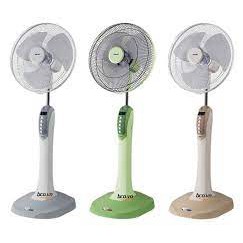 Hatari HD-P16M3 | Quạt cây Hatari không điều khiển