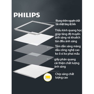 đèn led vuông ốp trần philips