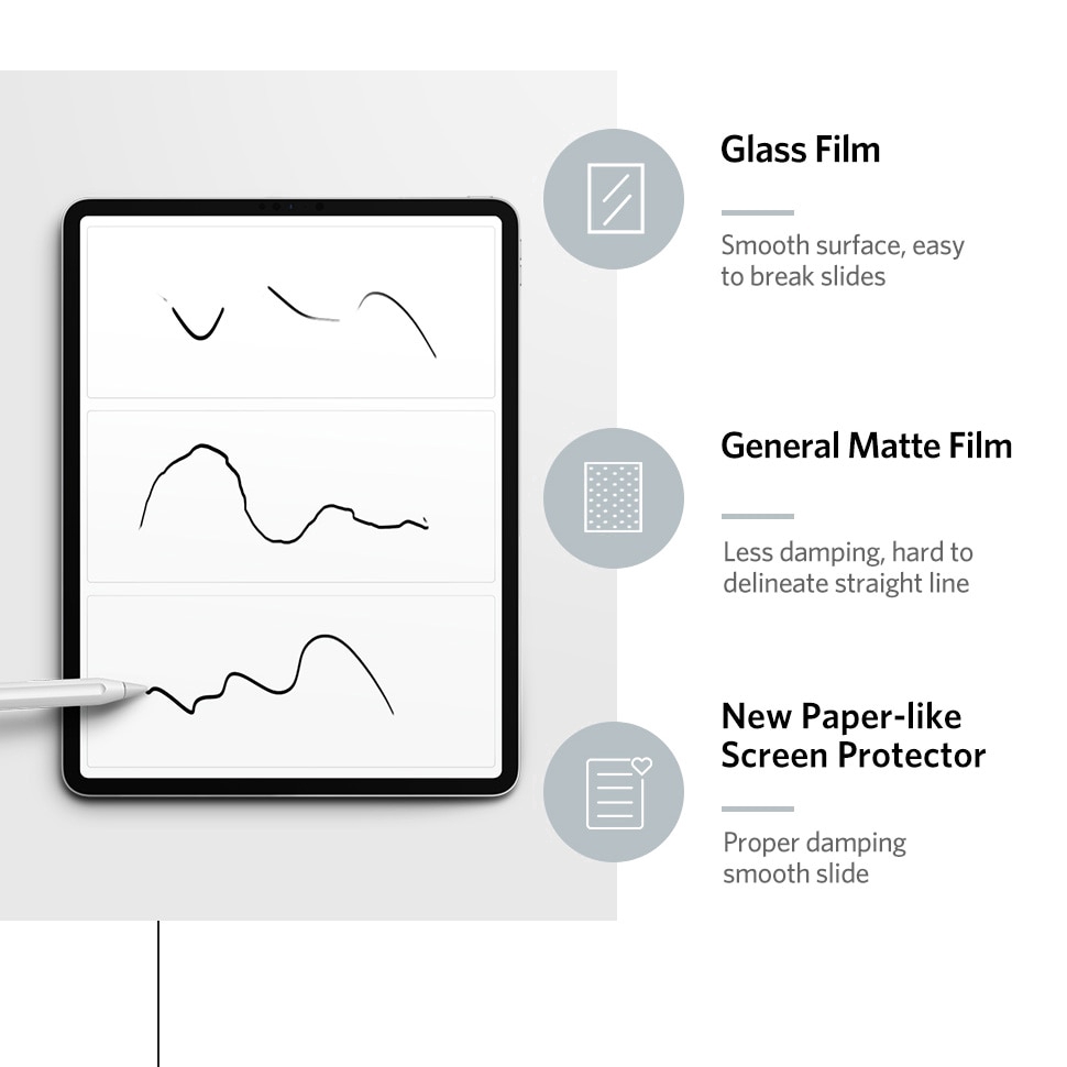 [Thế hệ mới] Dán màn hình iPad Paper-like chống vân tay cho cảm giác vẽ như trên giấy Nhập khẩu Japan