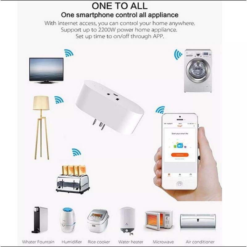 ( Xả kho) Ổ Cắm WIFI Thông Minh chuẩn Mỹ 16A 220V SMART LIFE đo công suất tiêu thụ Điều Khiển Từ Xa Không Dây