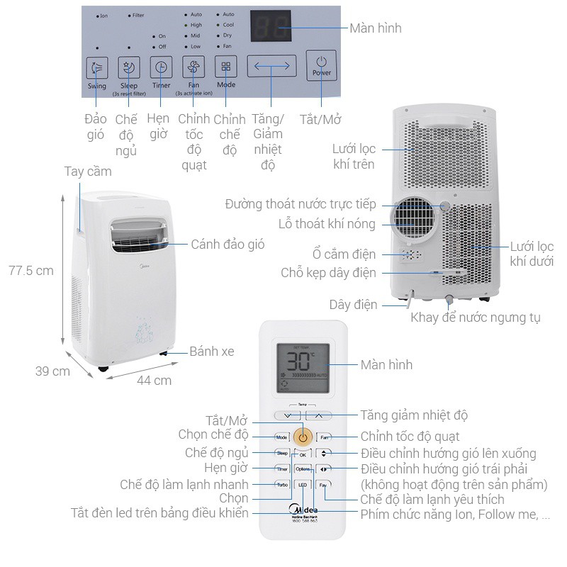 Điều hòa DI ĐỘNG Midea công suất 9.000btu  MPPF-10CRN1 - Khiển xa - Bảo hành 24 tháng